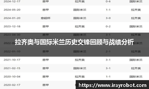 雷火竞技手机最新版本